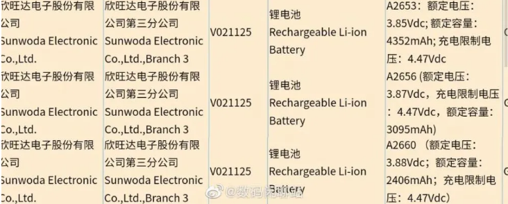 電源適配器廠家：iPhone13電池容量曝光，即將搭載更高功率的充電器